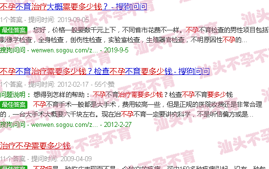 汕头不孕治疗需要多少钱 汕头不孕治疗需要多少钱