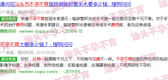 汕头不孕不育的费用